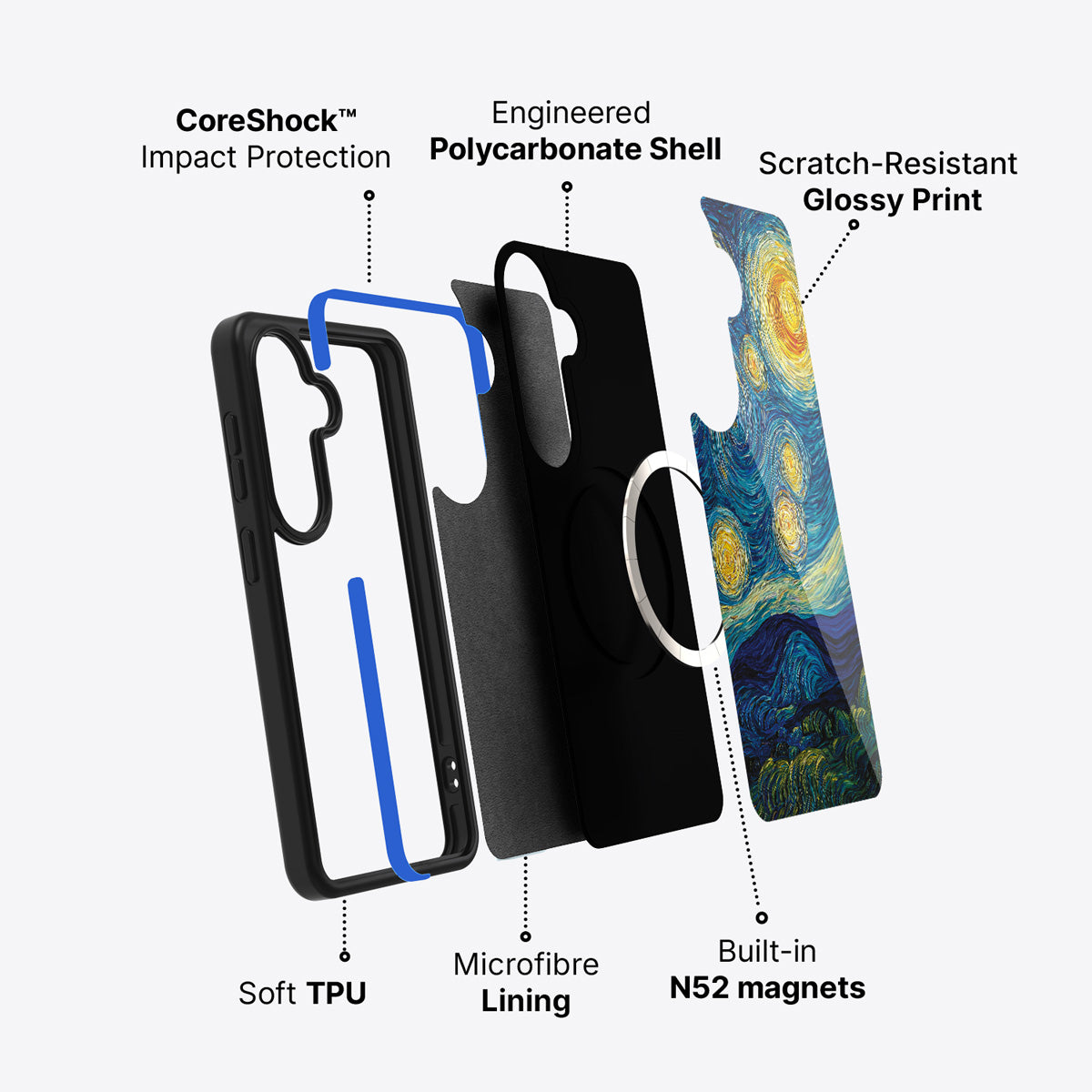 Samsung Galaxy S26 case construction and features – Astral Waves phone case