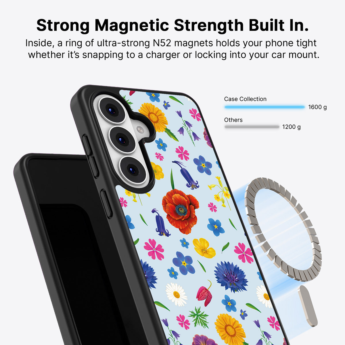 Samsung Galaxy S26 Qi2 magnetic case with N52 magnets – British Wildflowers design