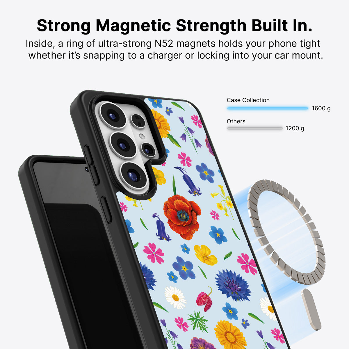 Samsung Galaxy S26 Ultra Qi2 magnetic case with N52 magnets – British Wildflowers design