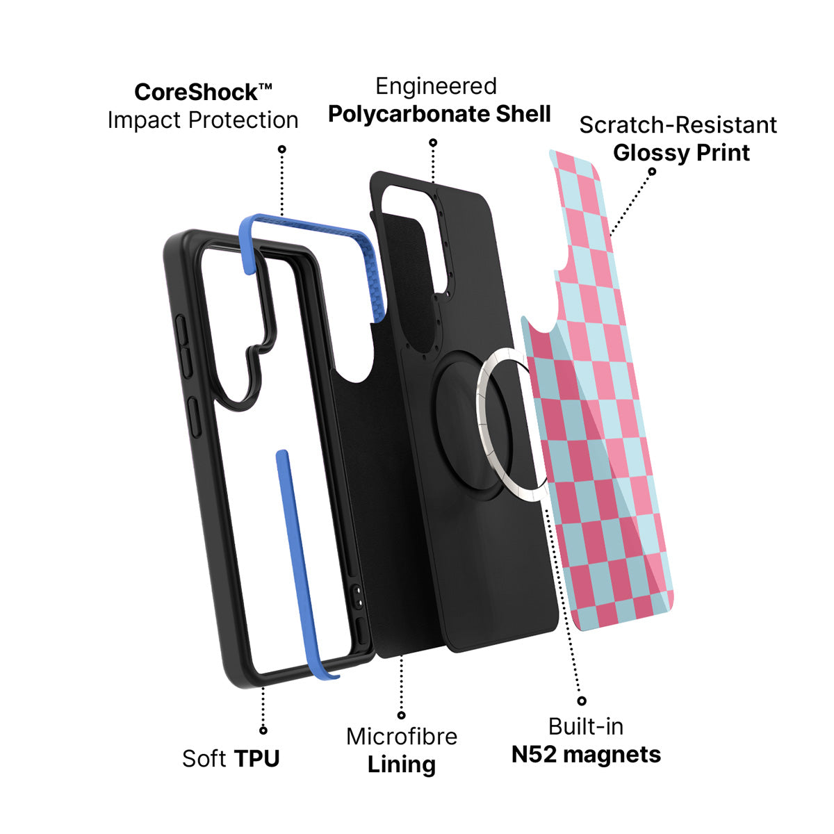 Samsung Galaxy S26 Ultra case construction and features – Candy Floss phone case