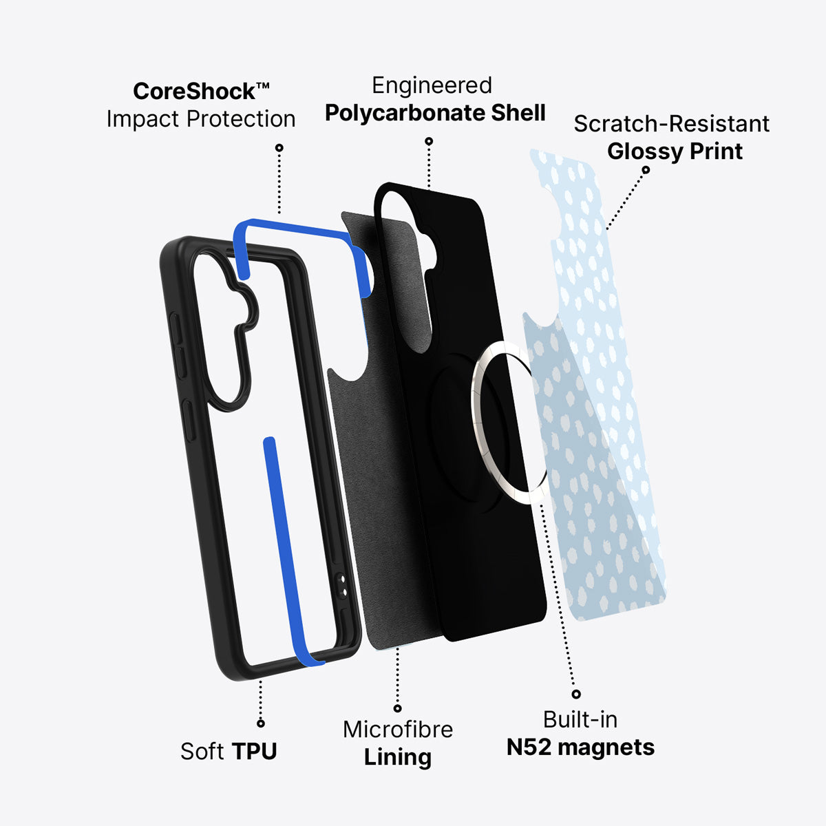 Samsung Galaxy S26 case construction and features – Cloud Dots phone case