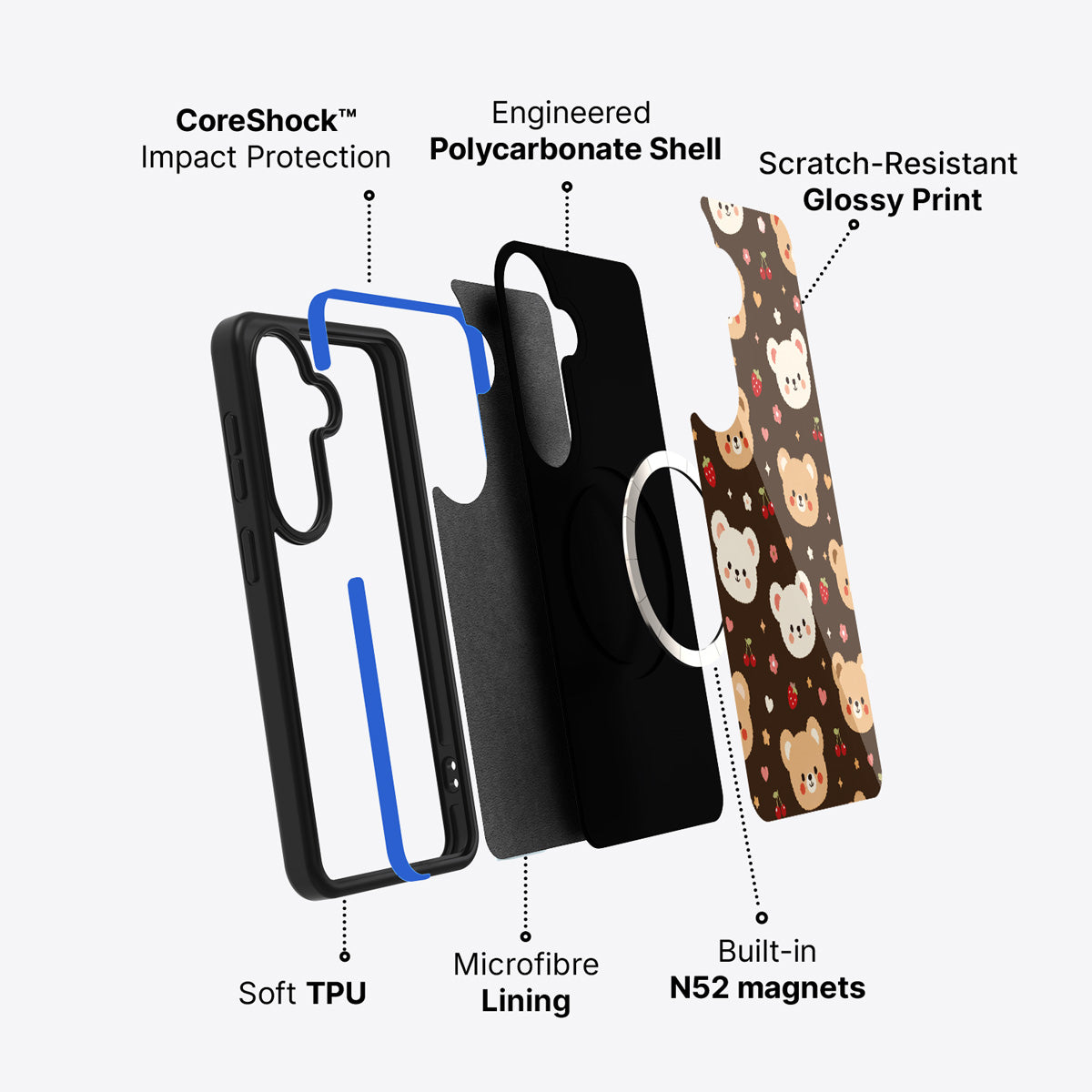 Samsung Galaxy S26 Plus case construction and features – Cocoa Cuddles phone case