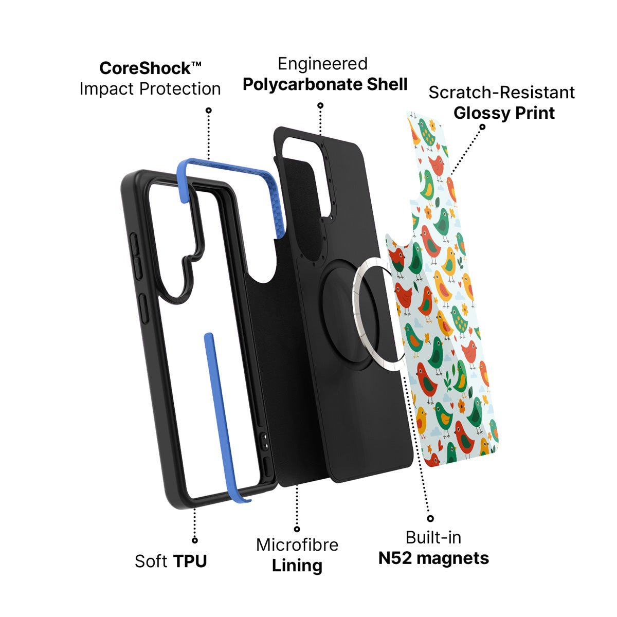 Samsung Galaxy S26 Ultra case construction and features – Feathered Friends phone case