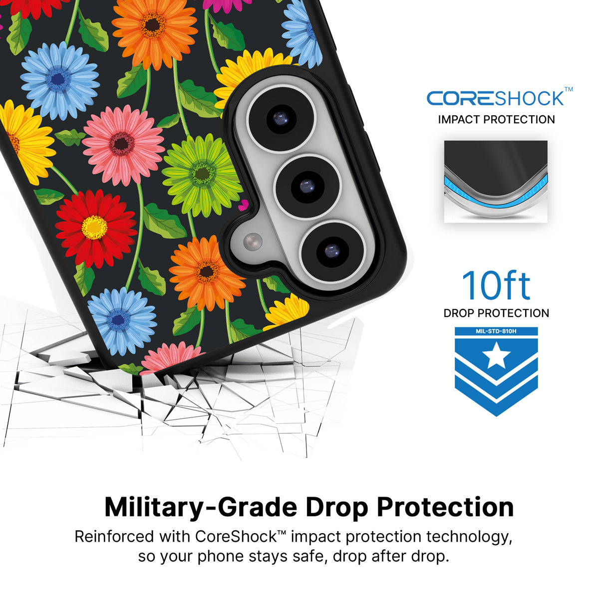 Gerbera Bloom Samsung Galaxy S26 case with 10ft military-grade drop protection
