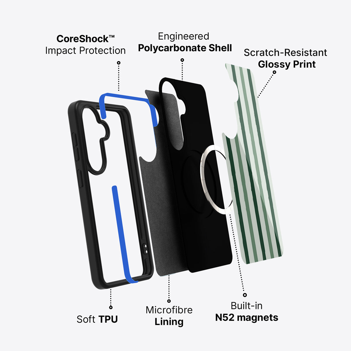 Samsung Galaxy S26 Plus case construction and features – Green Watercolor Stripes phone case