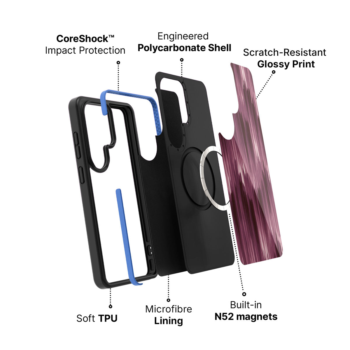 Samsung Galaxy S26 Ultra case construction and features – Ikat Haze phone case