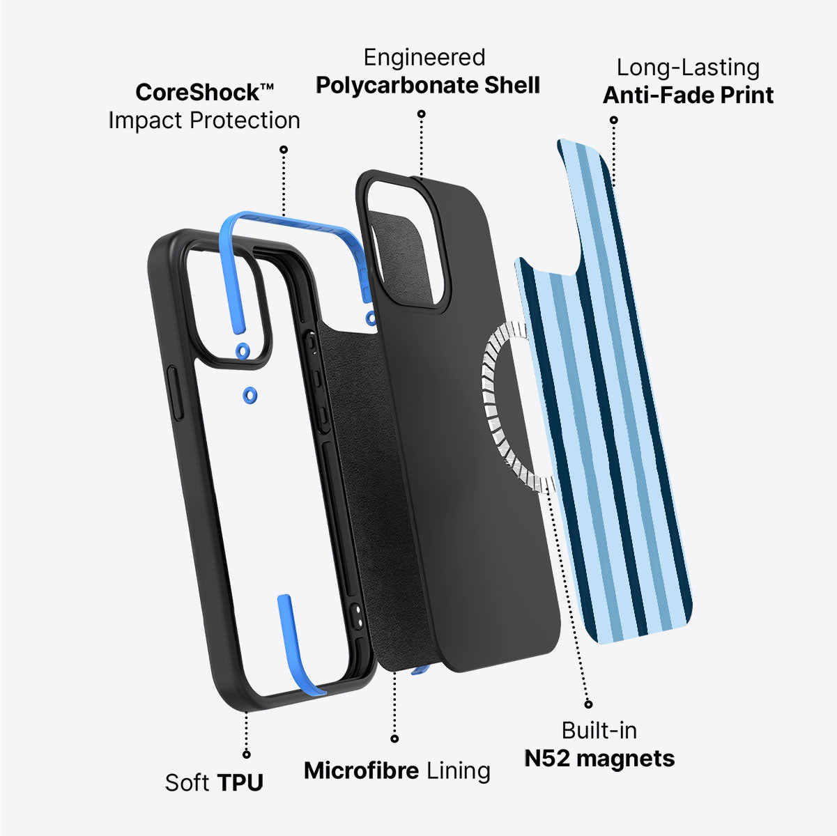 Blue Watercolor Stripes - iPhone 13 Case #case type_core (magsafe)