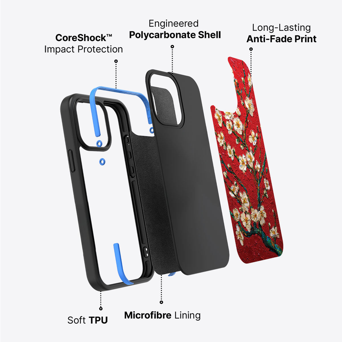 Crimson Blossom - iPhone 13 Case #case type_core (non magsafe)