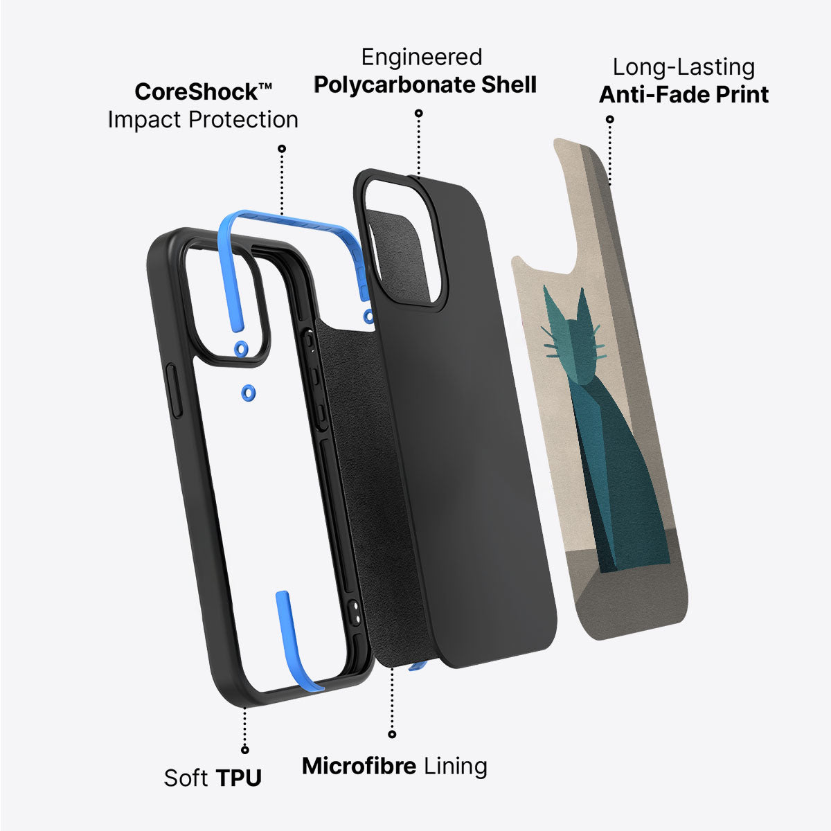 Cubist Feline - iPhone 13 Case #case type_core (non magsafe)