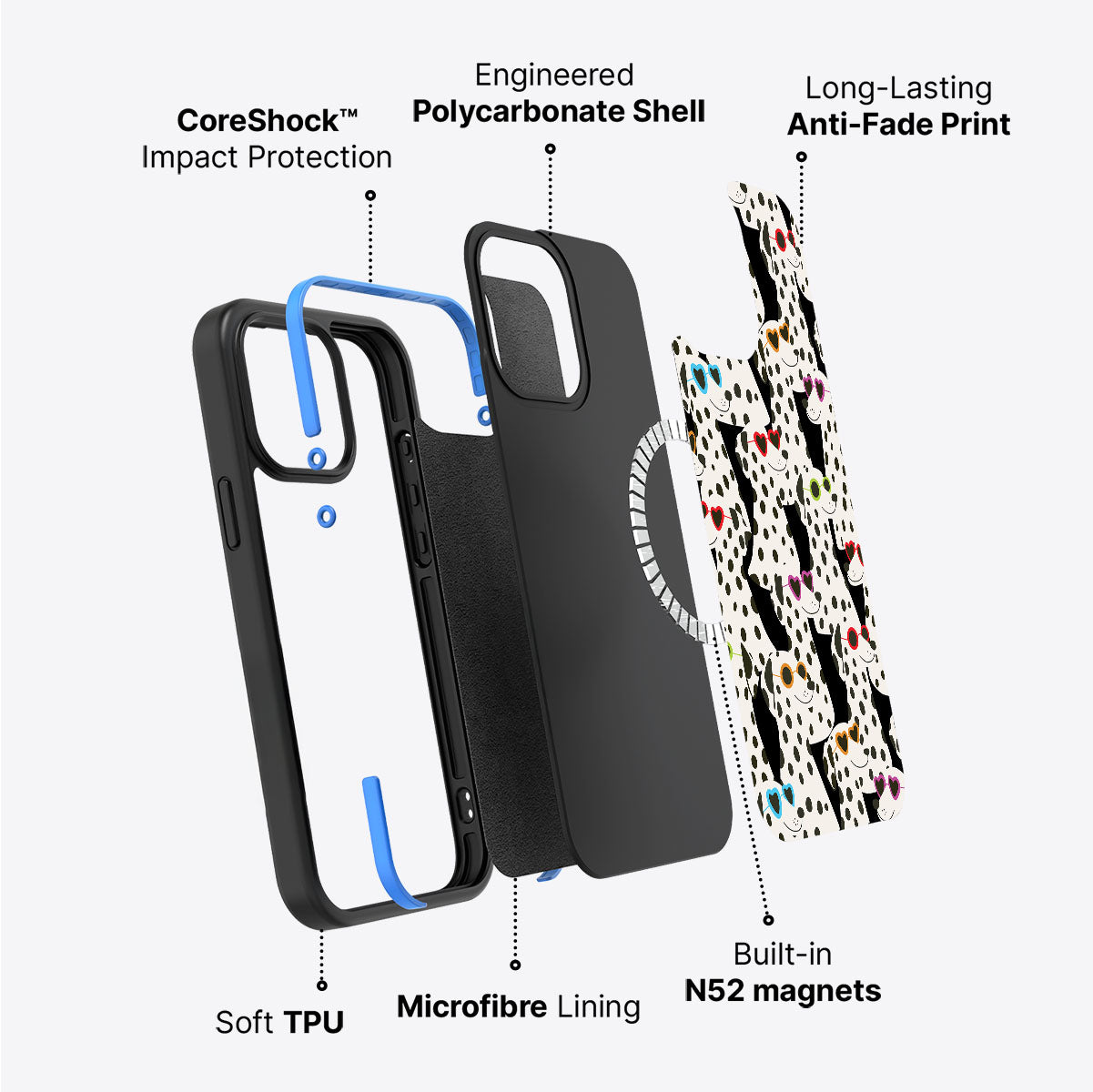 Dalmatian Dog - iPhone 13 Case, #case type_core (magsafe)