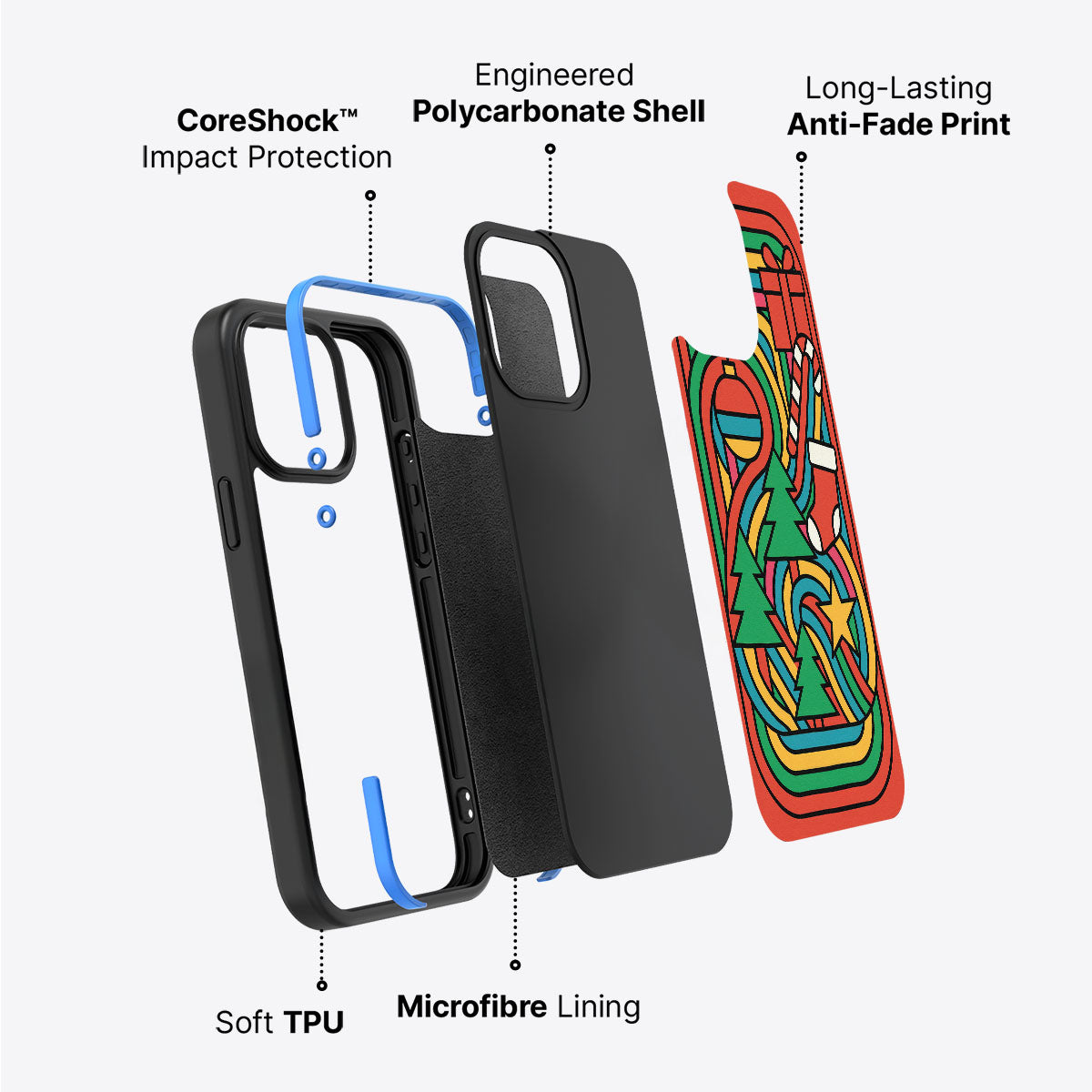 Feeling Festive - iPhone 13 Case #case type_core (non magsafe)