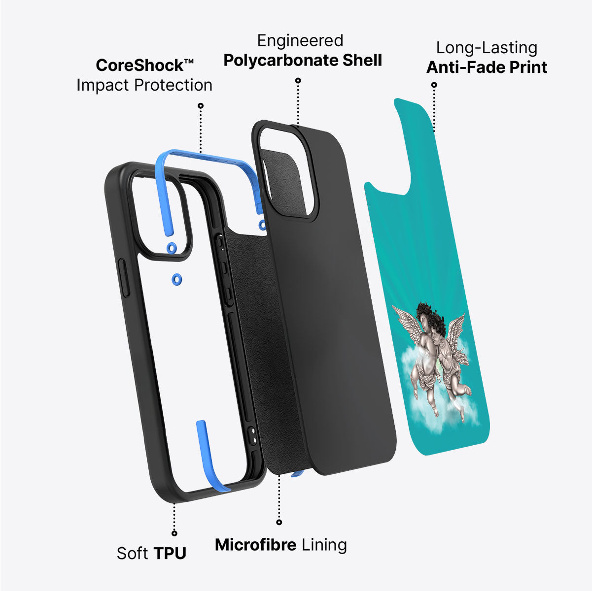 Guardian Angels - iPhone 13 Case #case type_core (non magsafe)