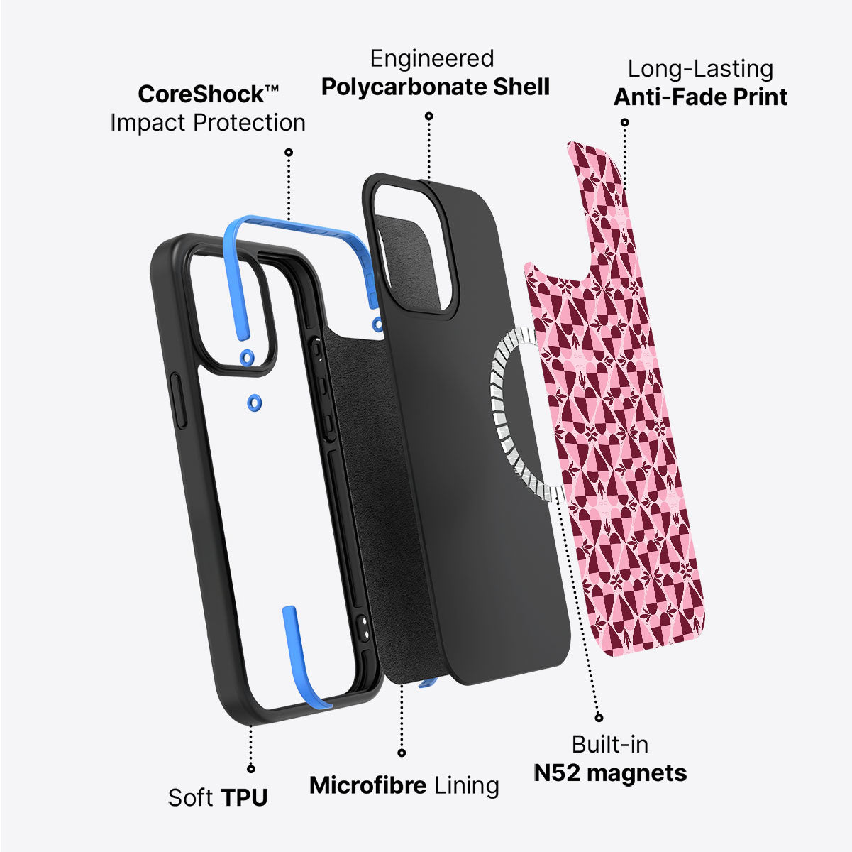 Heart Matters - iPhone 13 Case #case type_core (magsafe)