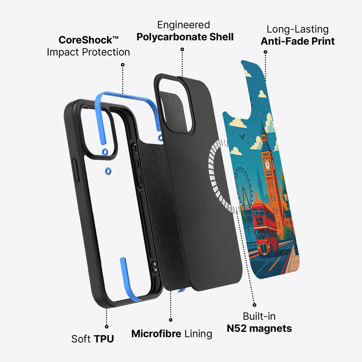 London - iPhone 13 Case #case type_core (magsafe)