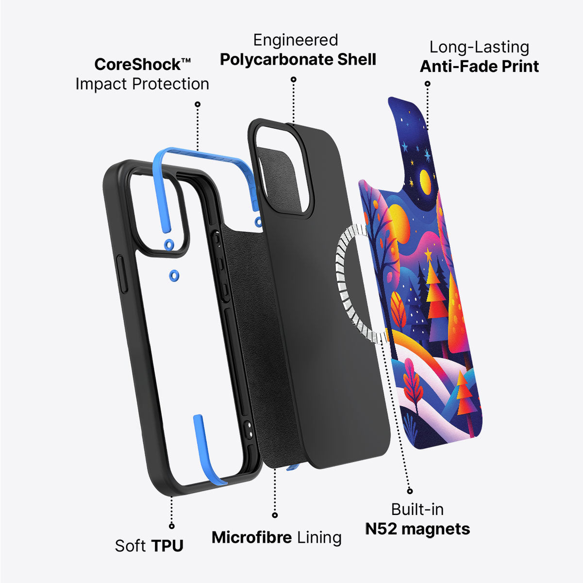 Luminous Joy - iPhone 13 Case #case type_core (magsafe)