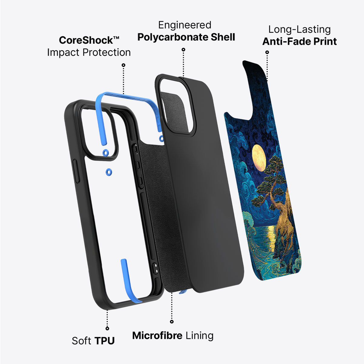 Moonlit Tide - iPhone 13 Case #case type_core (non magsafe)