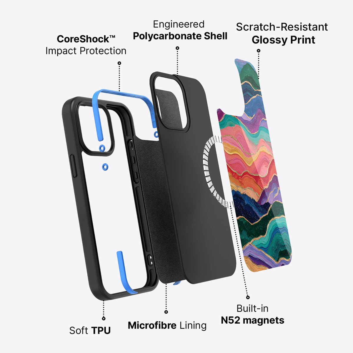 iPhone 13 case construction – Painted Peaks phone case