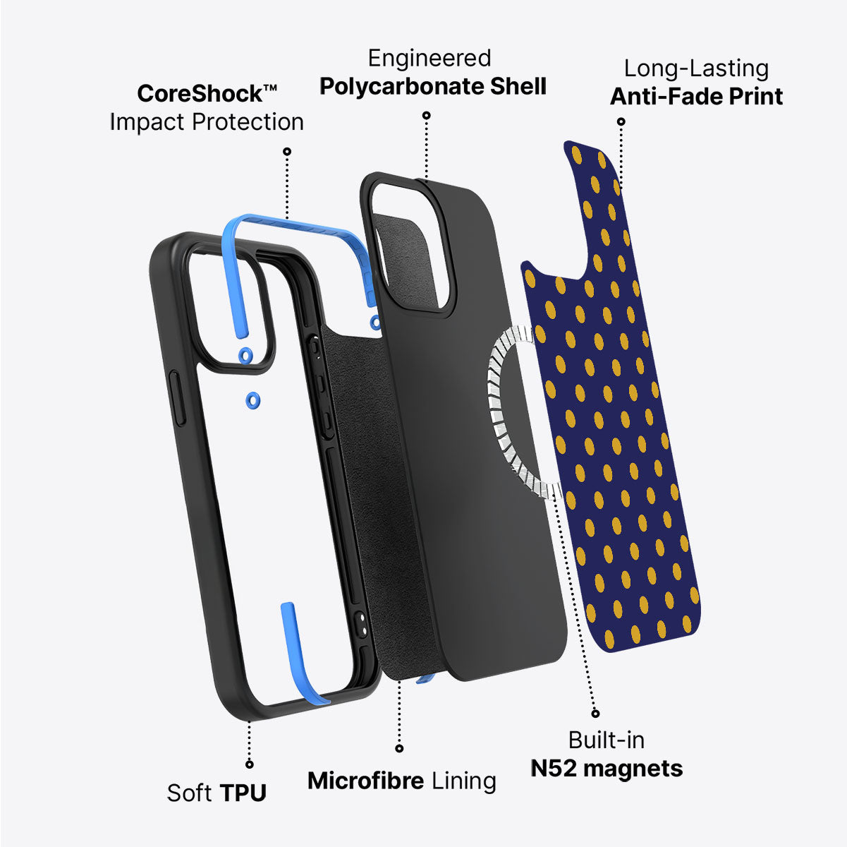 Retro Gold - iPhone 13 Case #case type_core (magsafe)