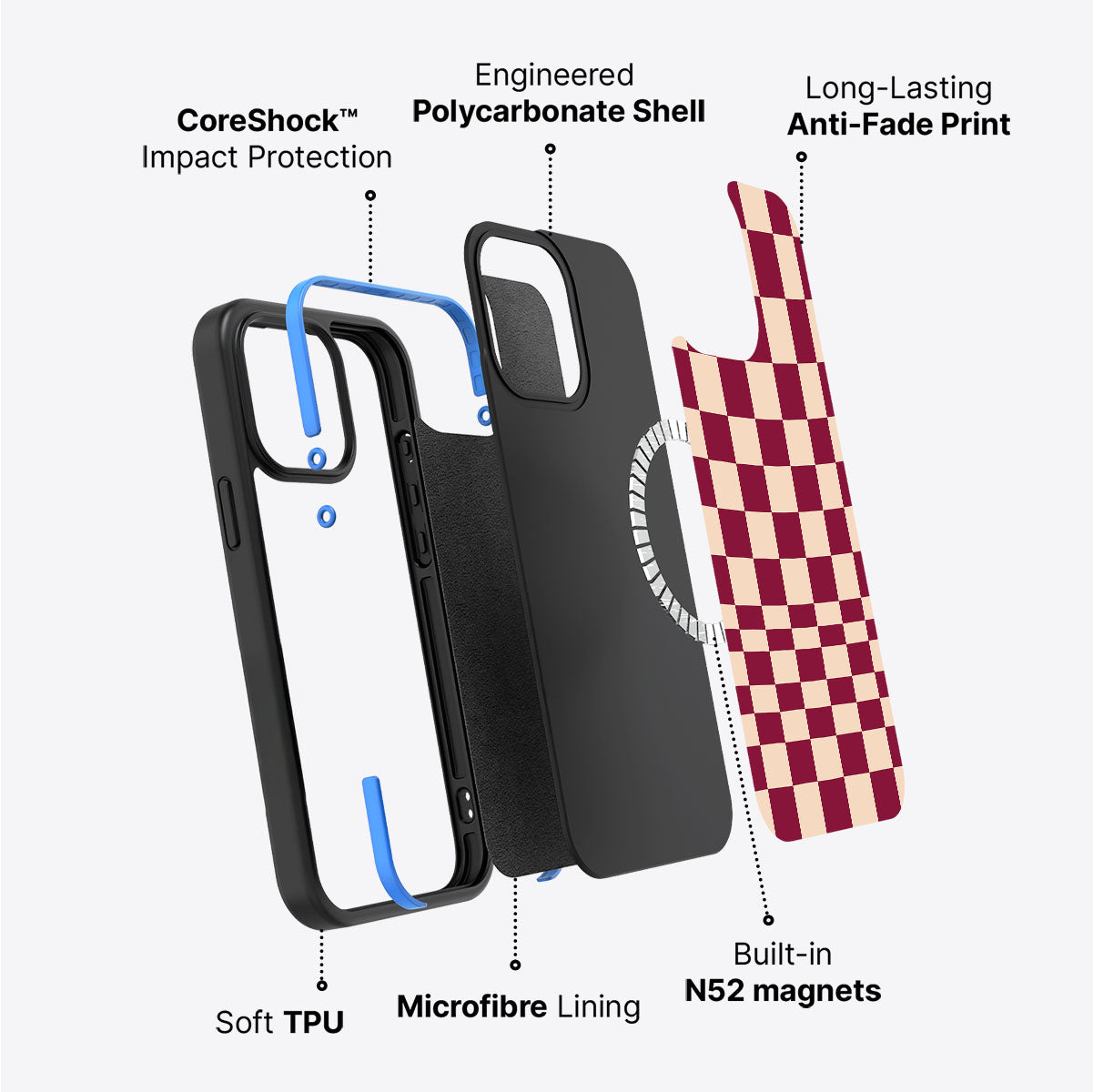 iPhone 13 case construction – Rouge Board phone case