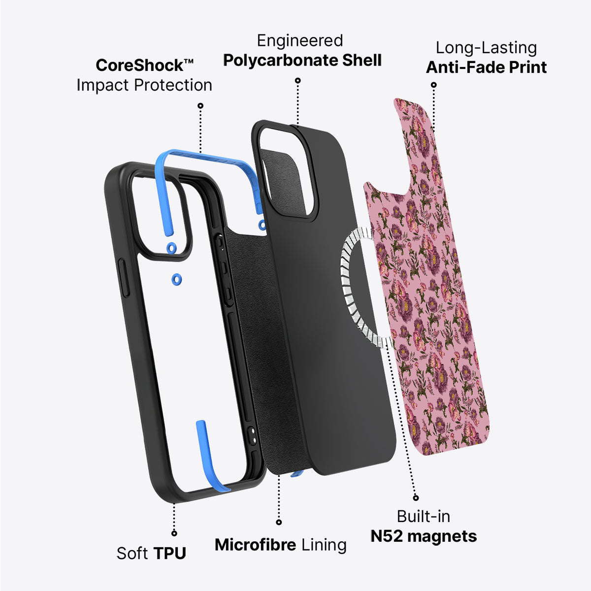 Vintage Garden - iPhone 13 Case #case type_core (magsafe)
