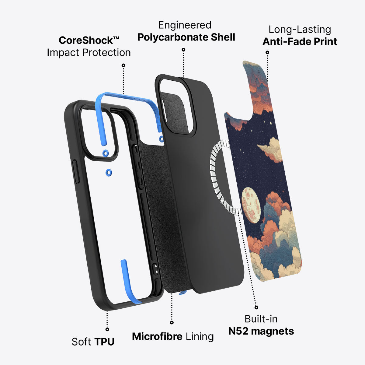 Blushed Moon - iPhone 13 Pro Case #case type_core (magsafe)