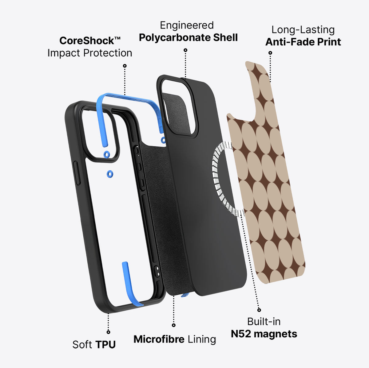 Caffe Latte - iPhone 13 Pro Case #case type_core (magsafe)