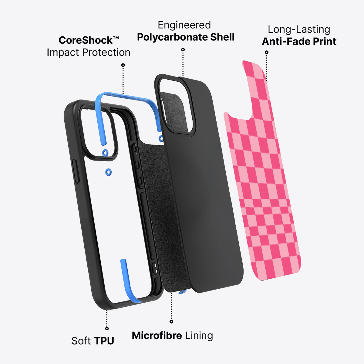 Candy Check - iPhone 13 Pro Case