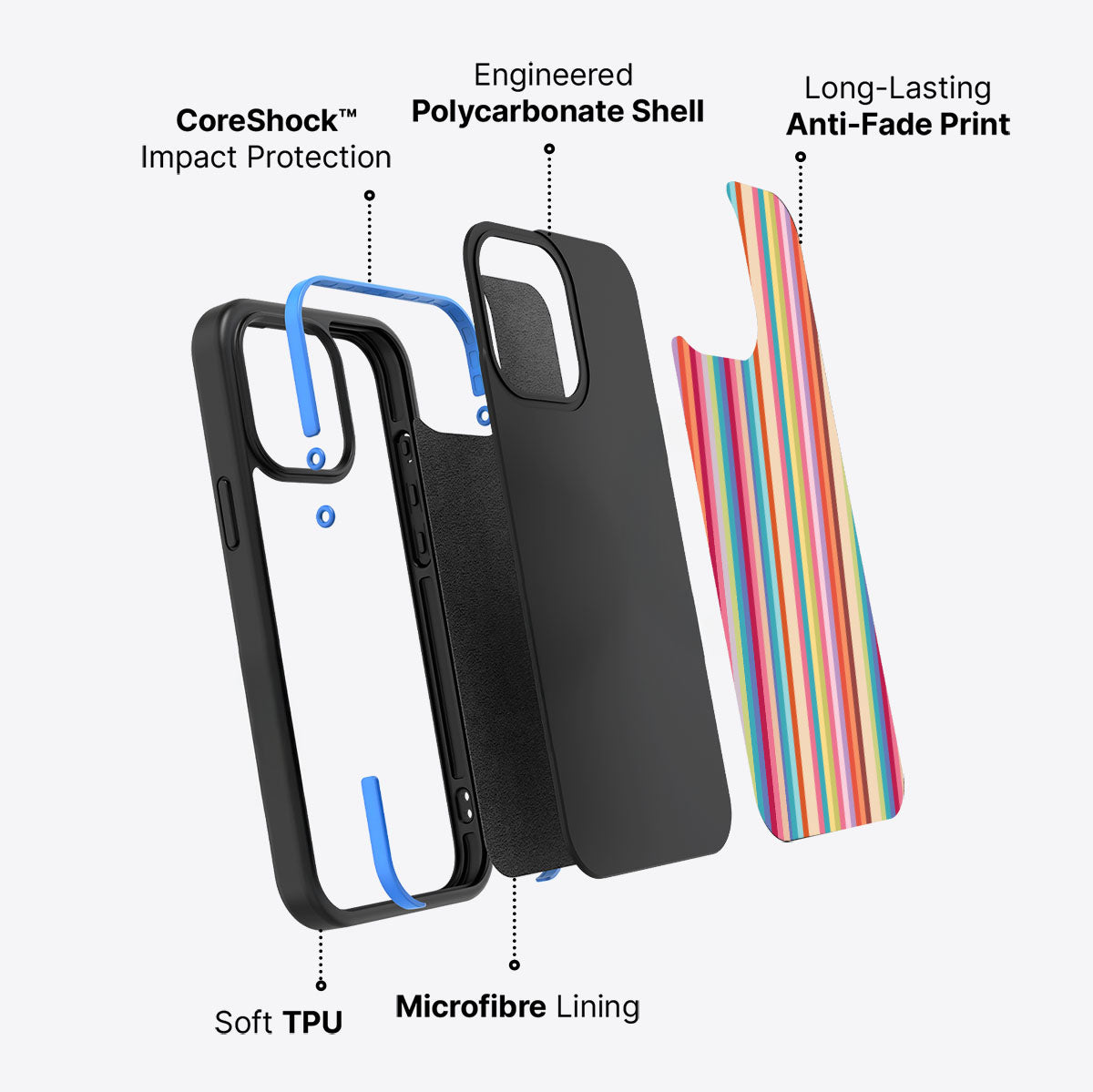 Candy Stripe - iPhone 13 Pro Case #case type_core (non magsafe)