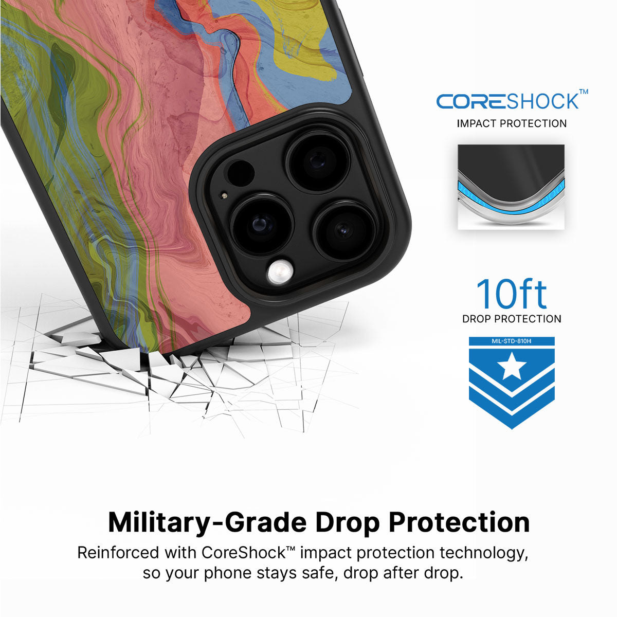 Coloured Rivers - iPhone 13 Pro Case, #case type_core (magsafe), #case type_core (non magsafe)