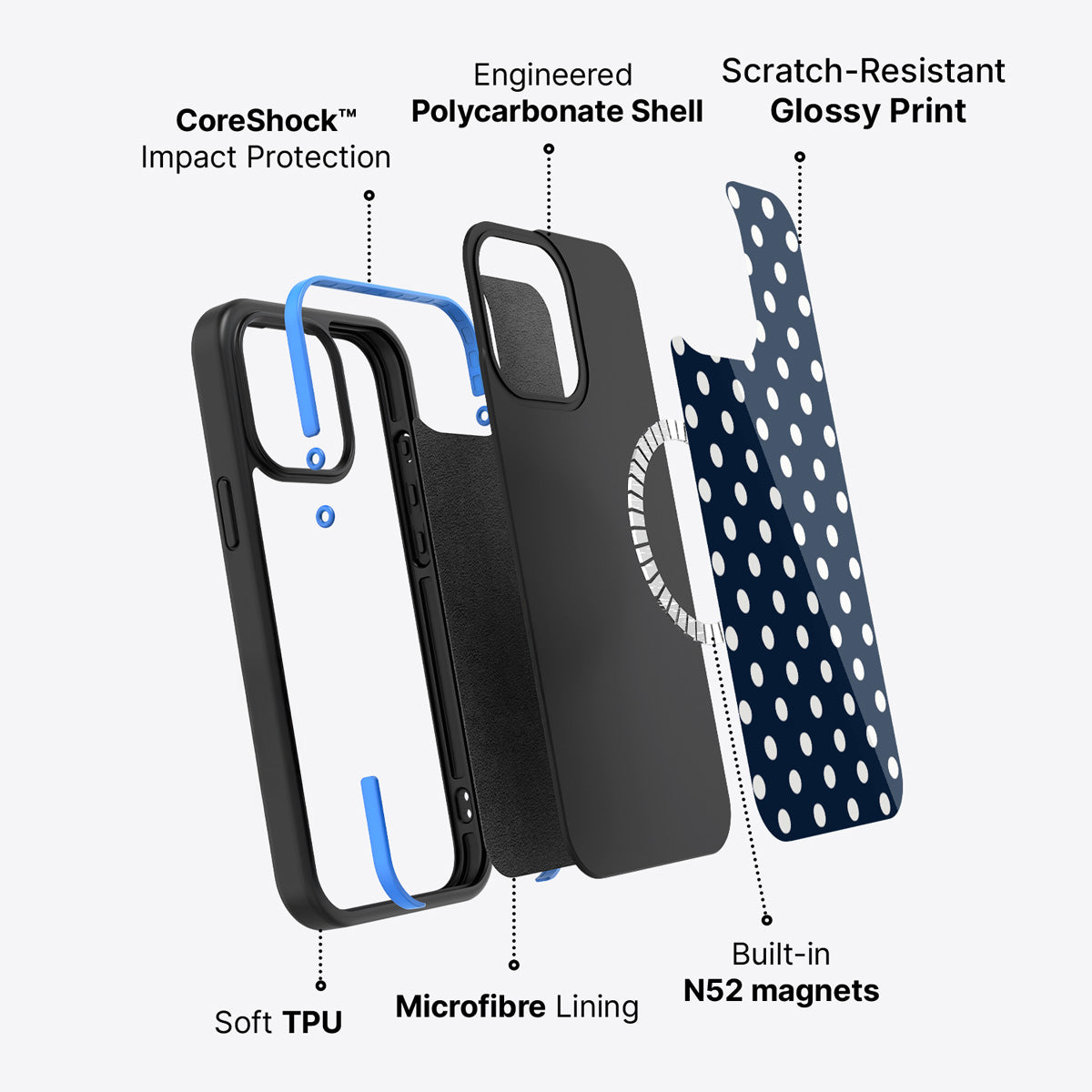 Navy Polka Dot iPhone 13 Pro Case – Deep Sea | MagSafe