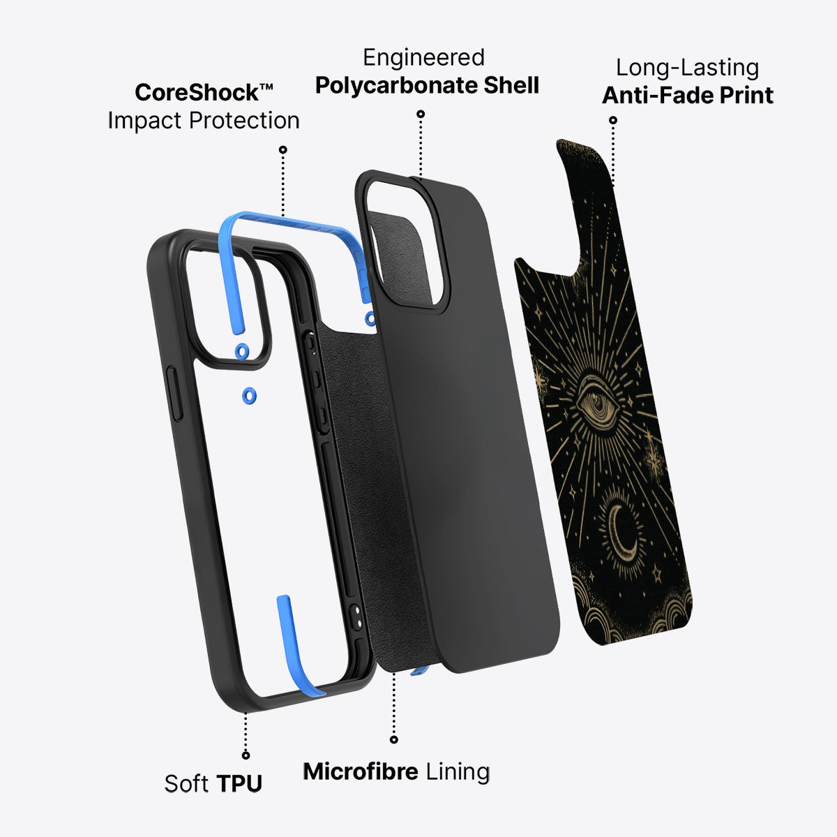 Divine Vision - iPhone 13 Pro Case #case type_core (non magsafe)