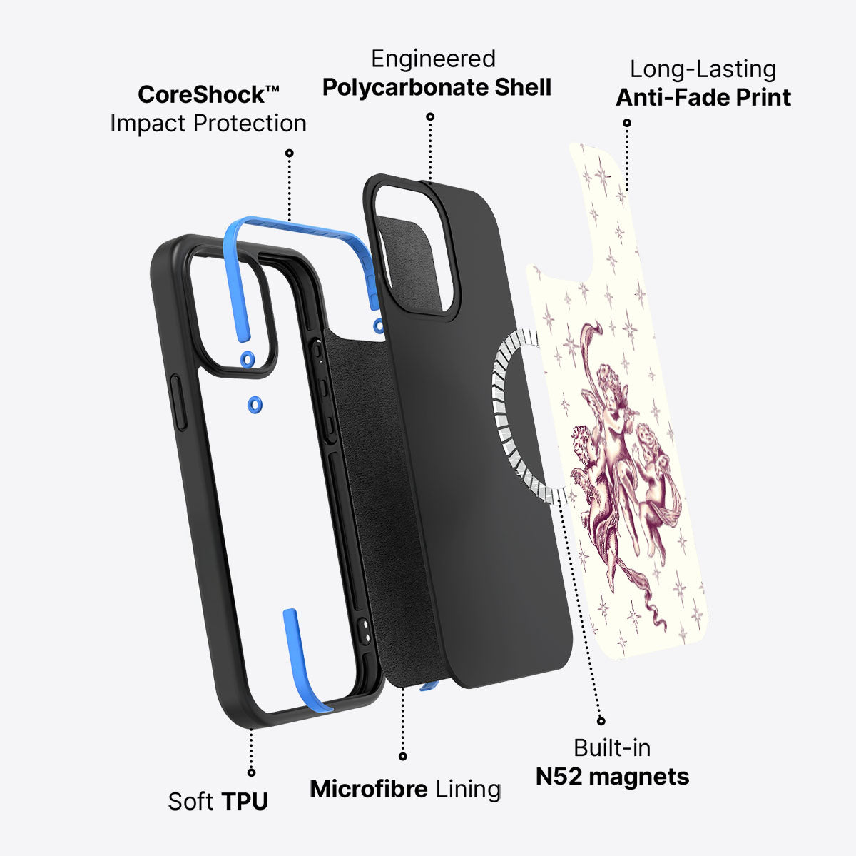 Herald Angels - iPhone 13 Pro Case #case type_core (magsafe)