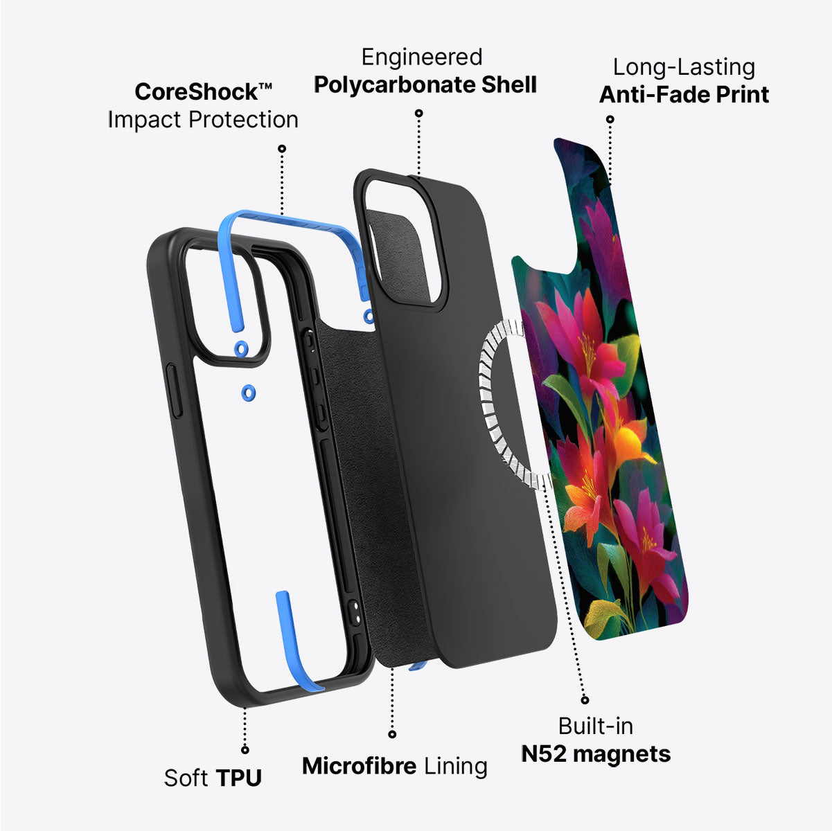 Jungle Bloom - iPhone 13 Pro Case