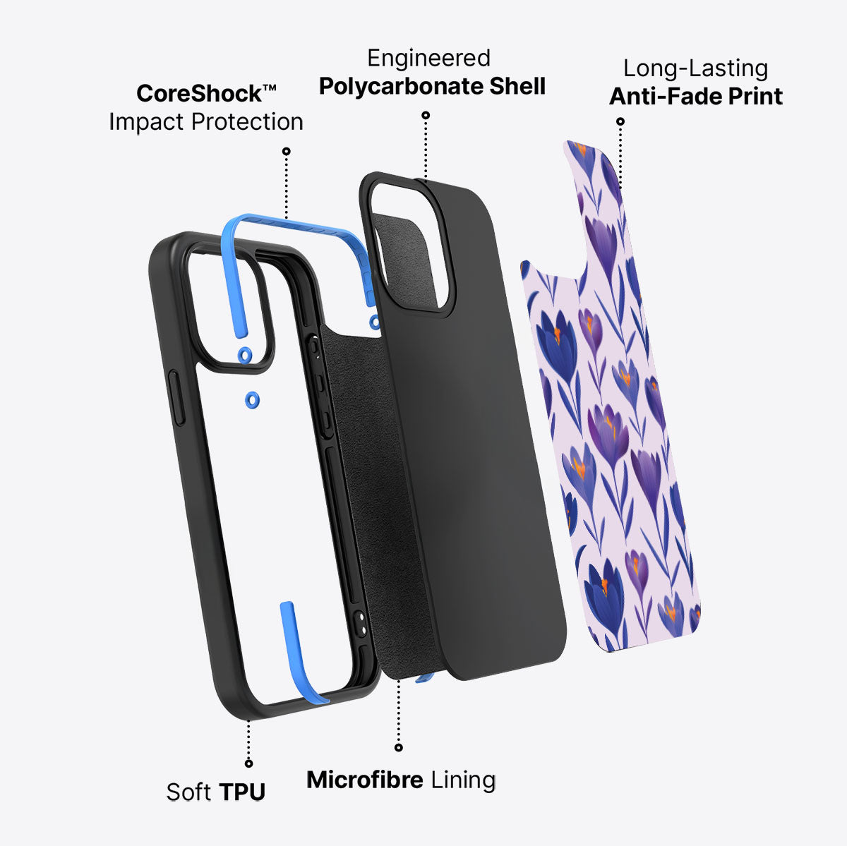 Midnight Crocus - iPhone 13 Pro Case #case type_core (non magsafe)