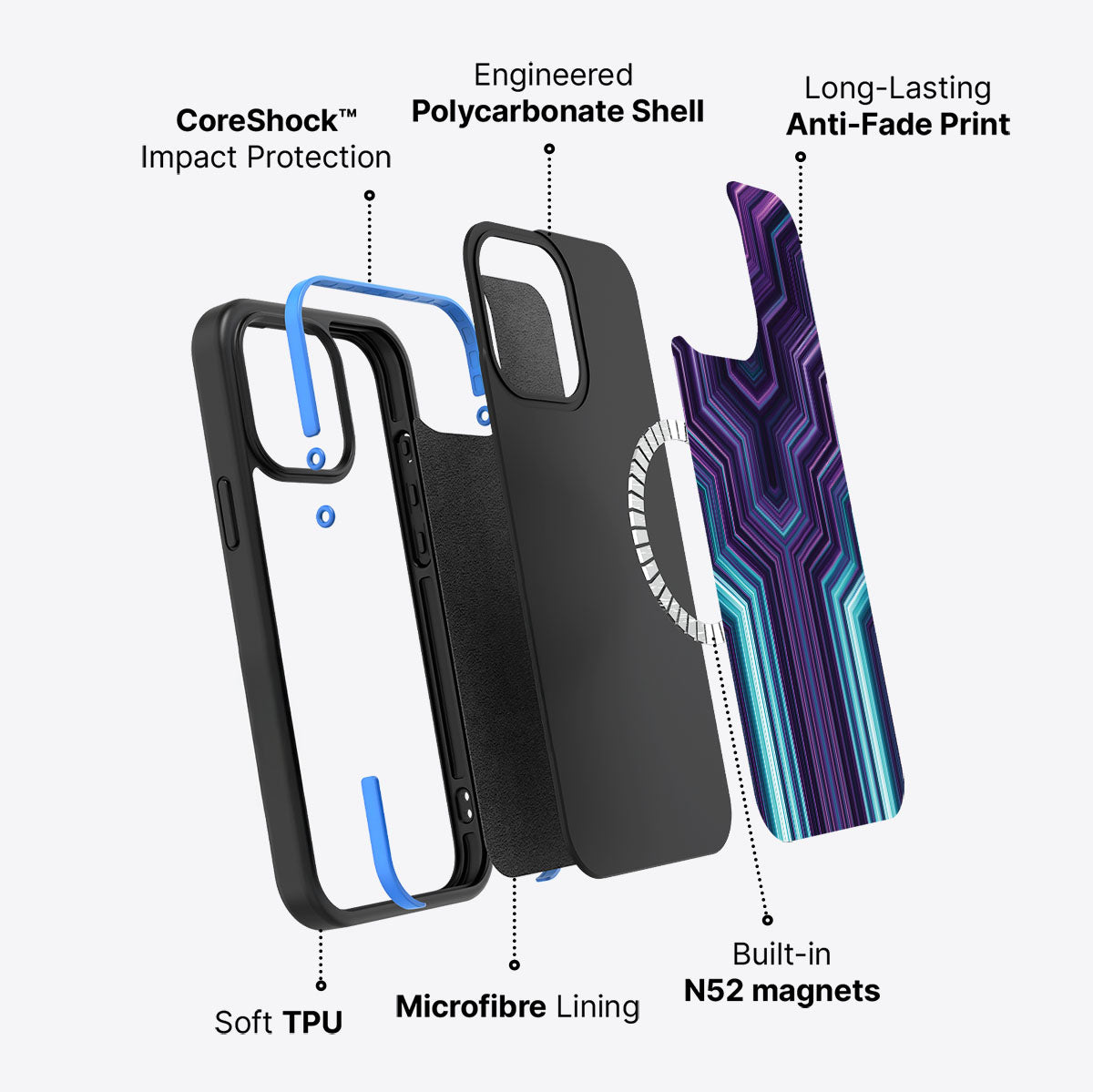Neonverse - iPhone 13 Pro Case #case type_core (magsafe)