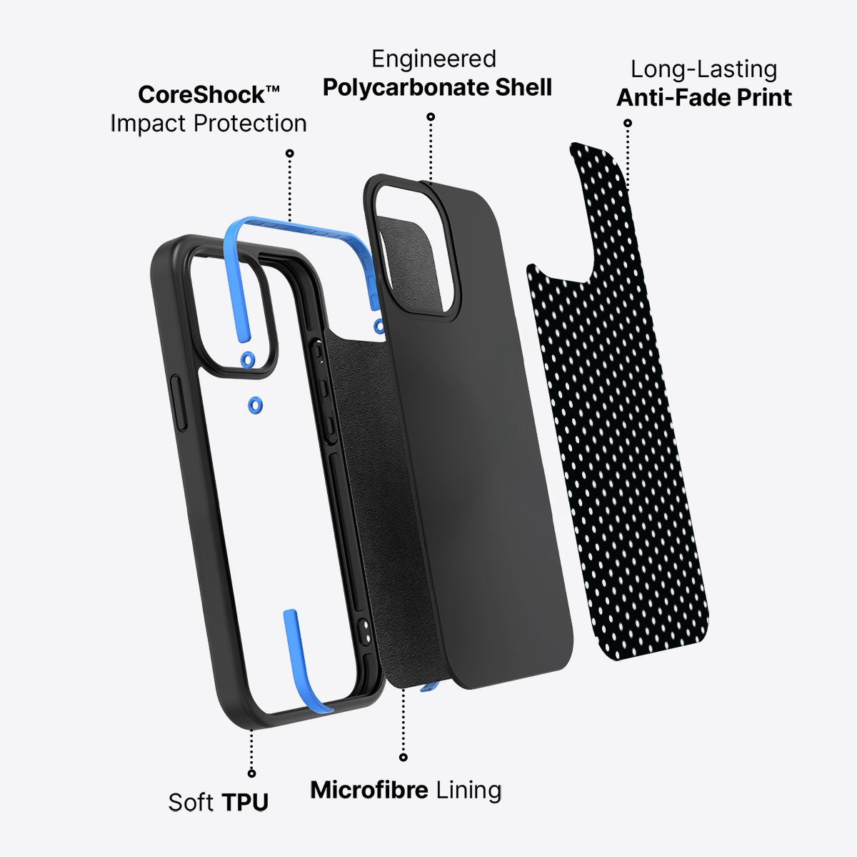 Noir Mesh - iPhone 13 Pro Case #case type_core (non magsafe)