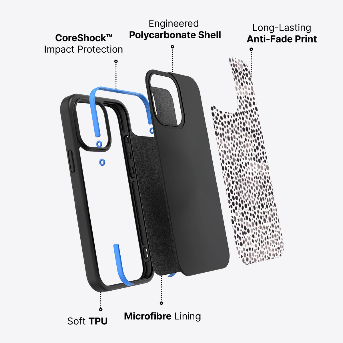 Rain Dance - iPhone 13 Pro Case, #case type_core (non magsafe)