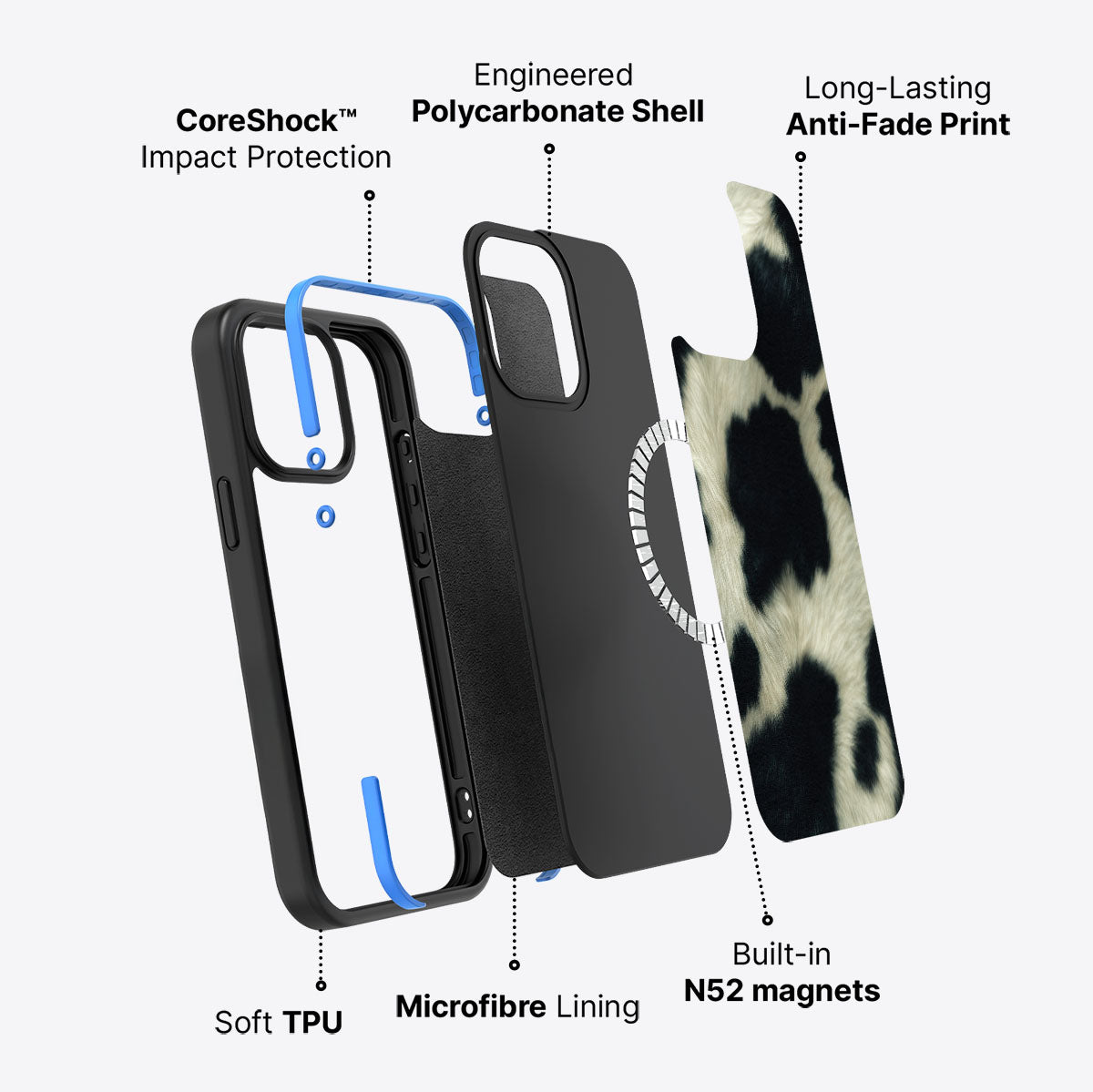 Swiss Cow - iPhone 13 Pro Case #case type_core (magsafe)