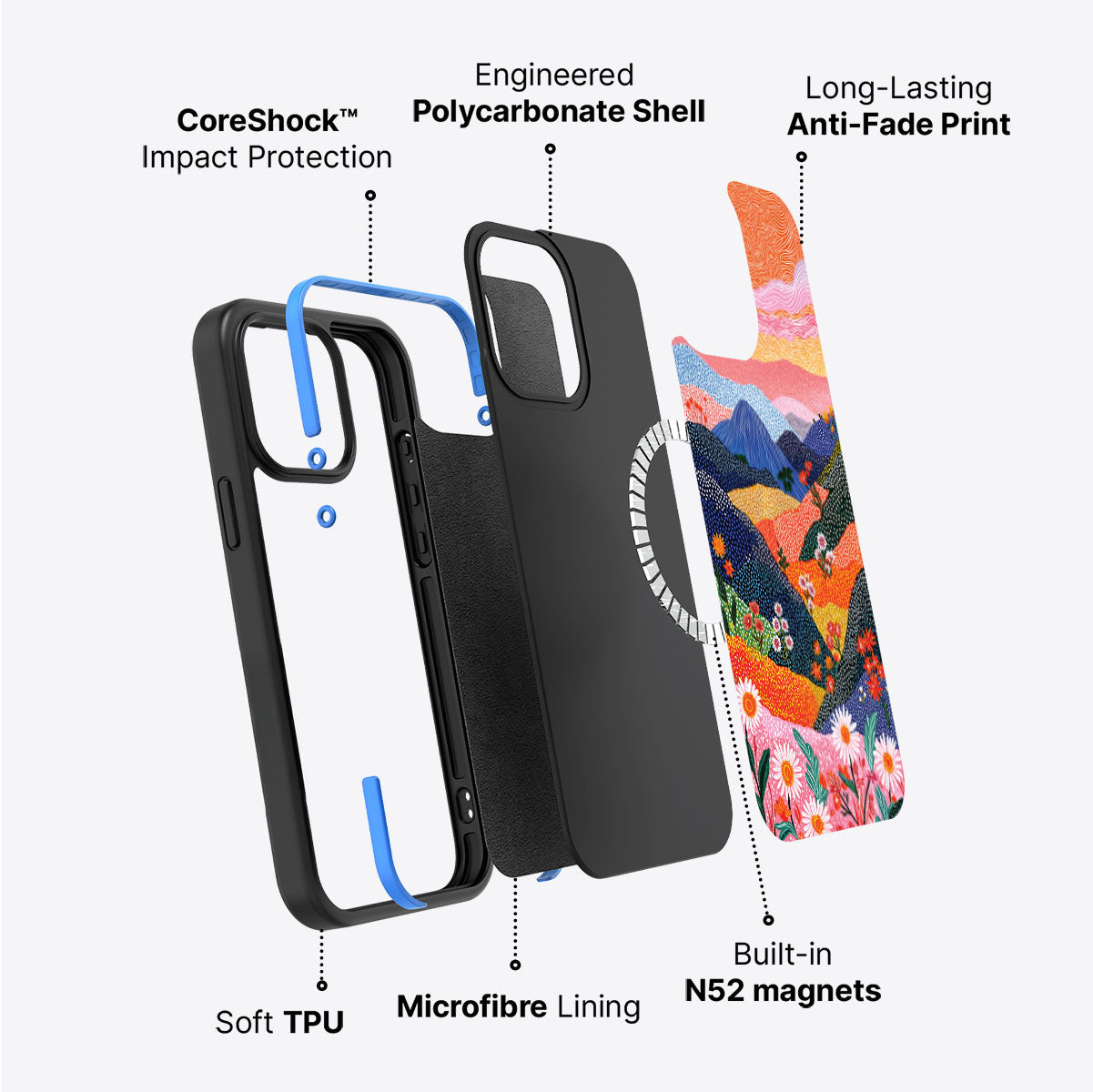 Wildflower Valley - iPhone 13 Pro Case