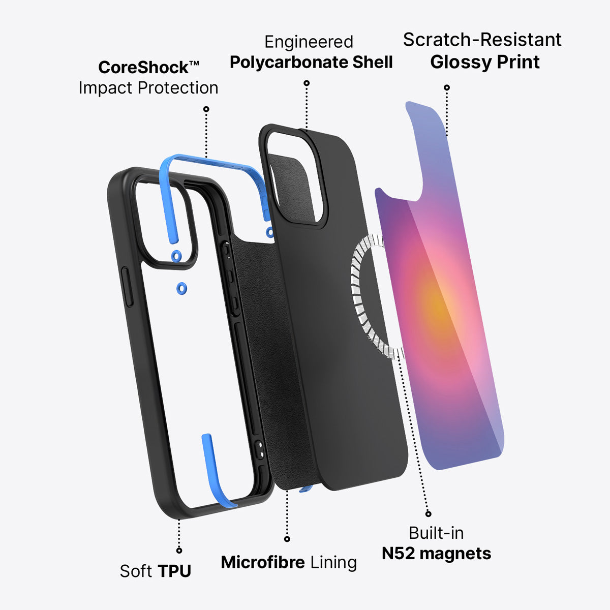 iPhone 13 Pro Max case construction – Aura Glow phone case