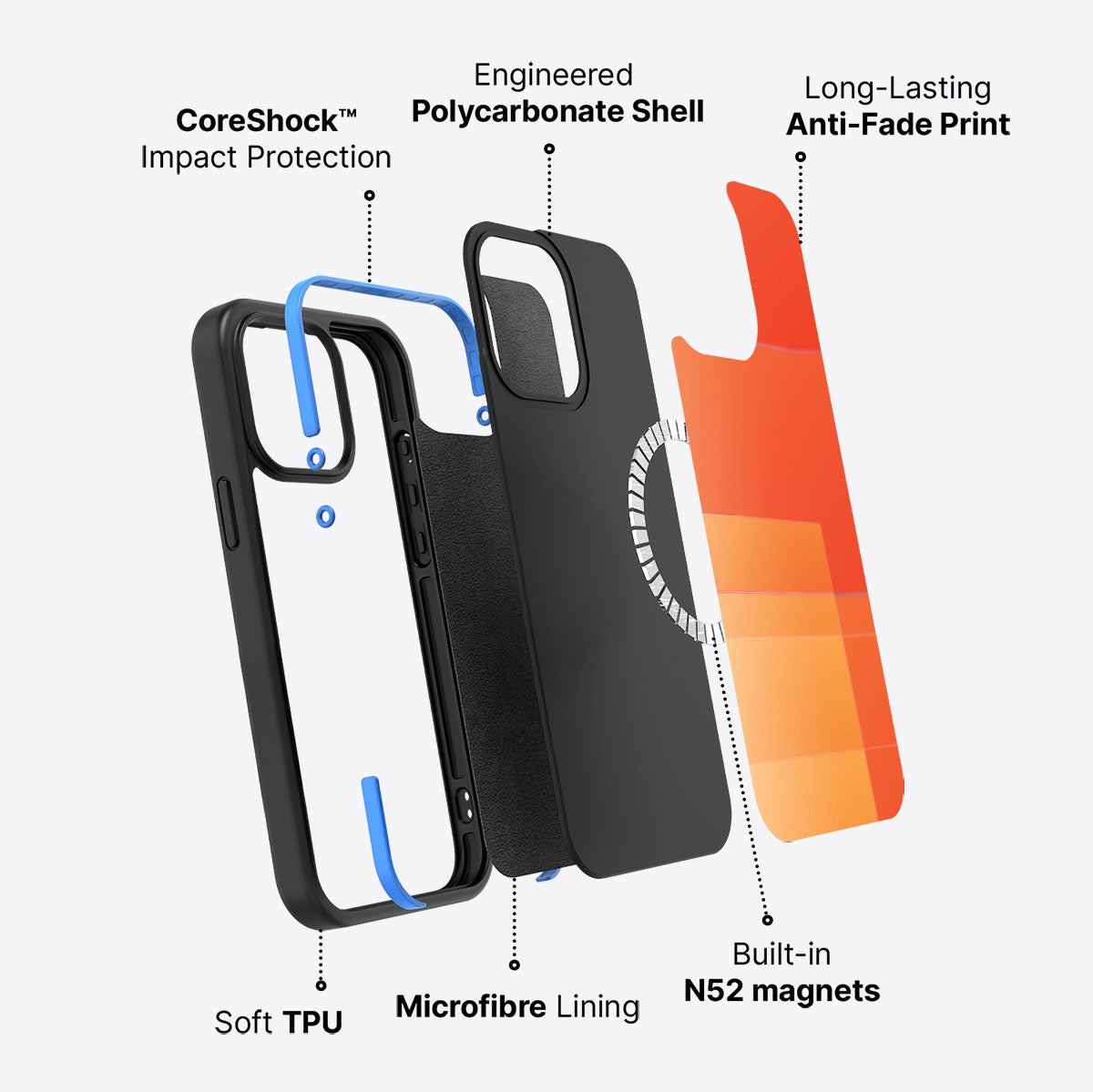 Awakening - iPhone 13 Pro Max Case #case type_core (magsafe)