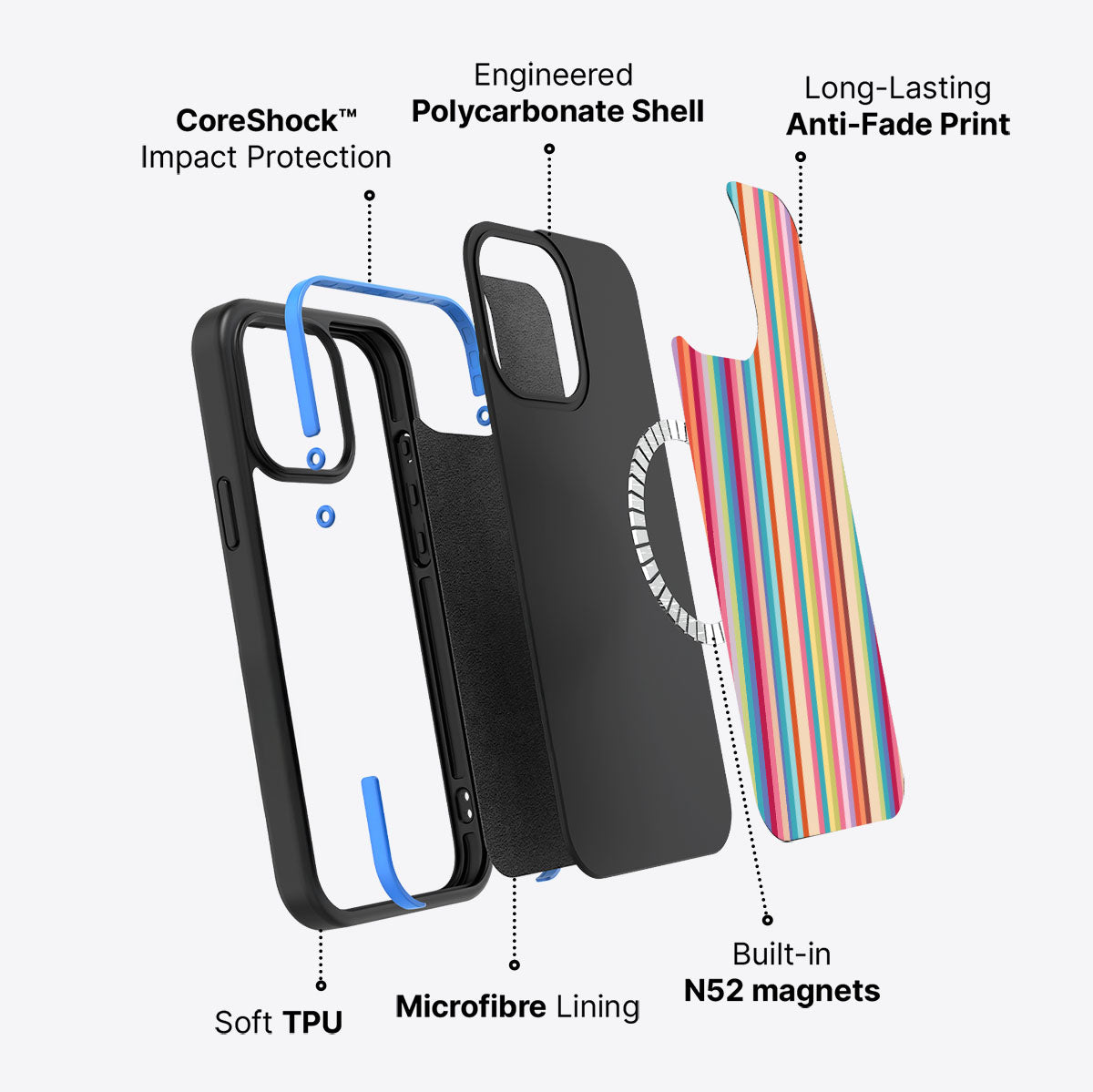 Candy Stripe - iPhone 13 Pro Max Case #case type_core (magsafe)