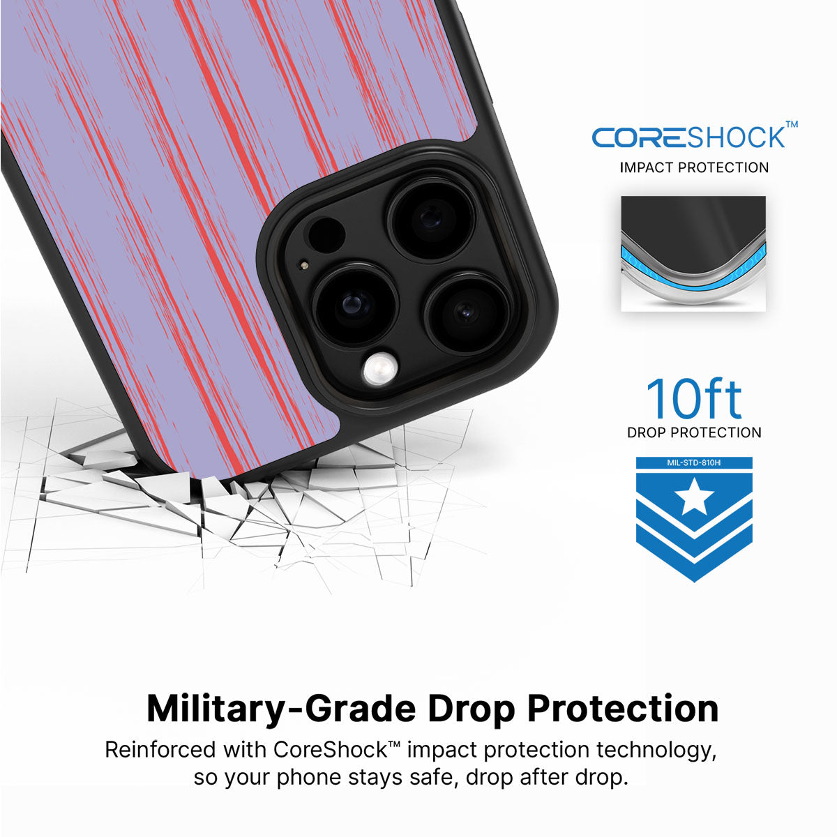 Flare Guns - iPhone 13 Pro Max Case #case type_core (magsafe), #case type_core (non magsafe)