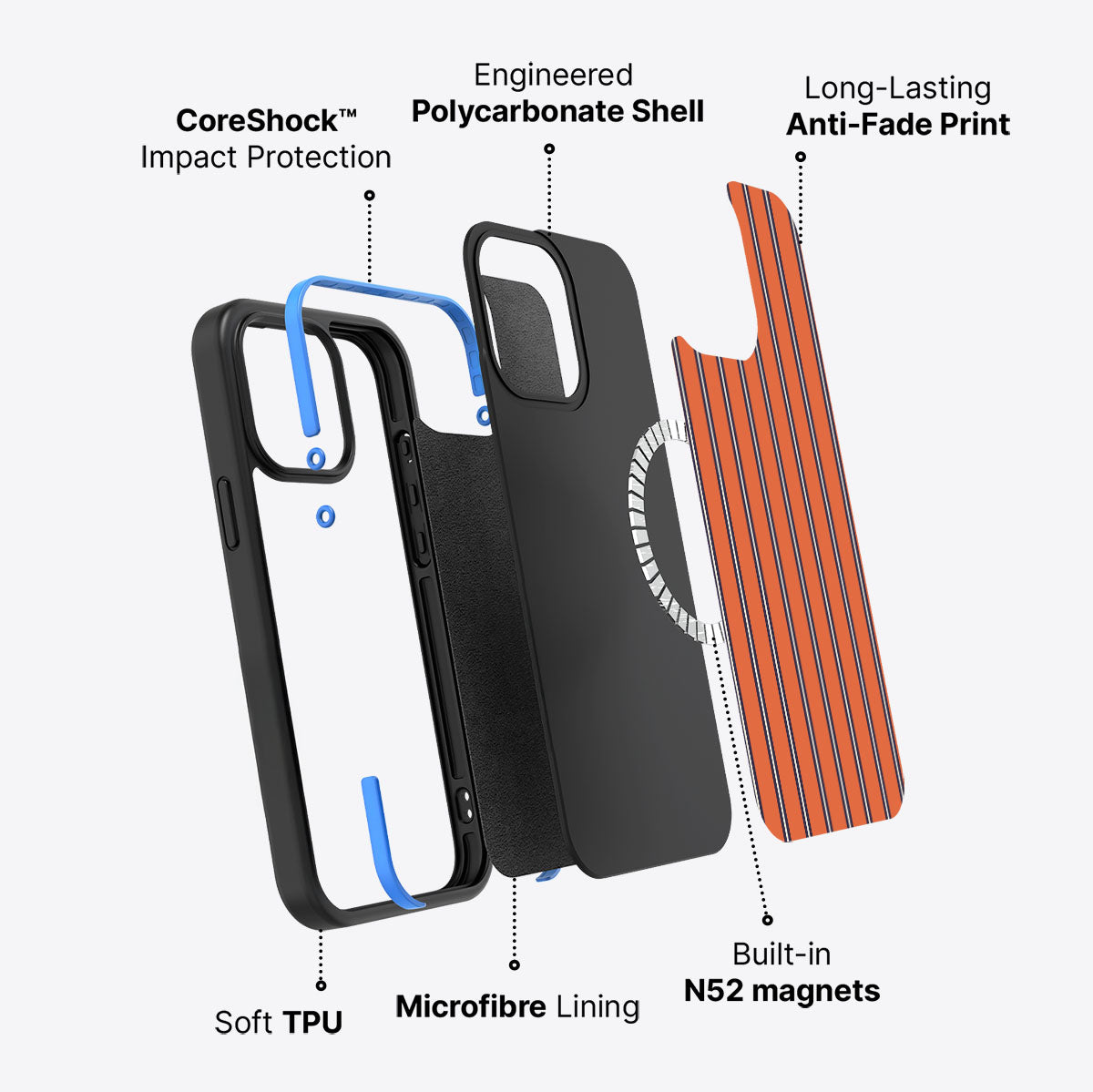 Flared Orange - iPhone 13 Pro Max Case #case type_core (magsafe)