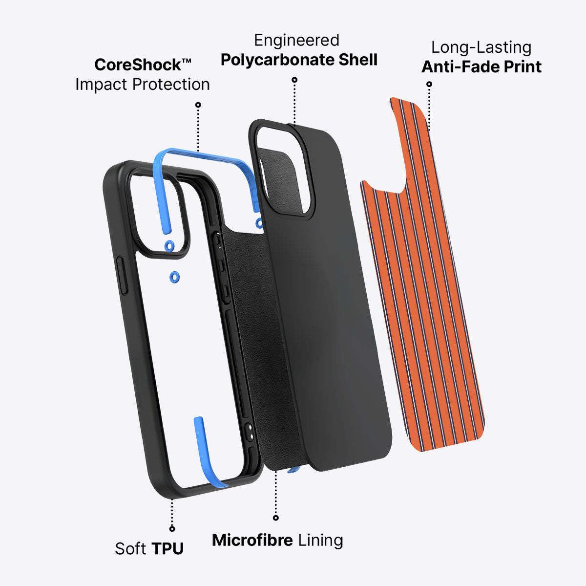 Flared Orange - iPhone 13 Pro Max Case #case type_core (non magsafe)