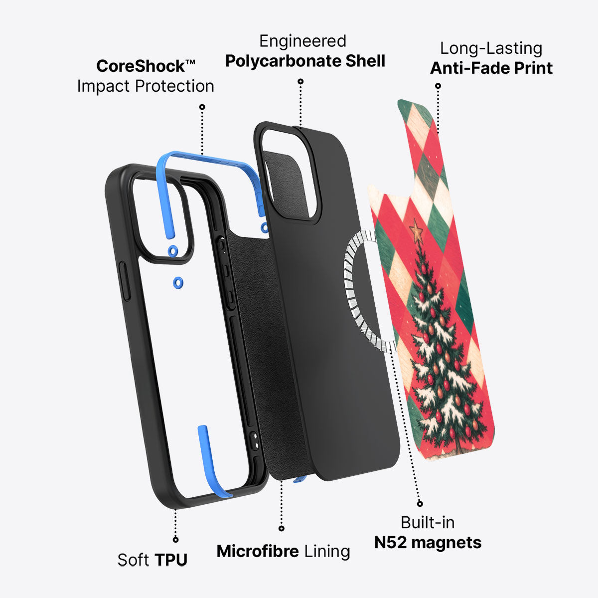 Heritage Christmas - iPhone 13 Pro Max Case #case type_core (magsafe)