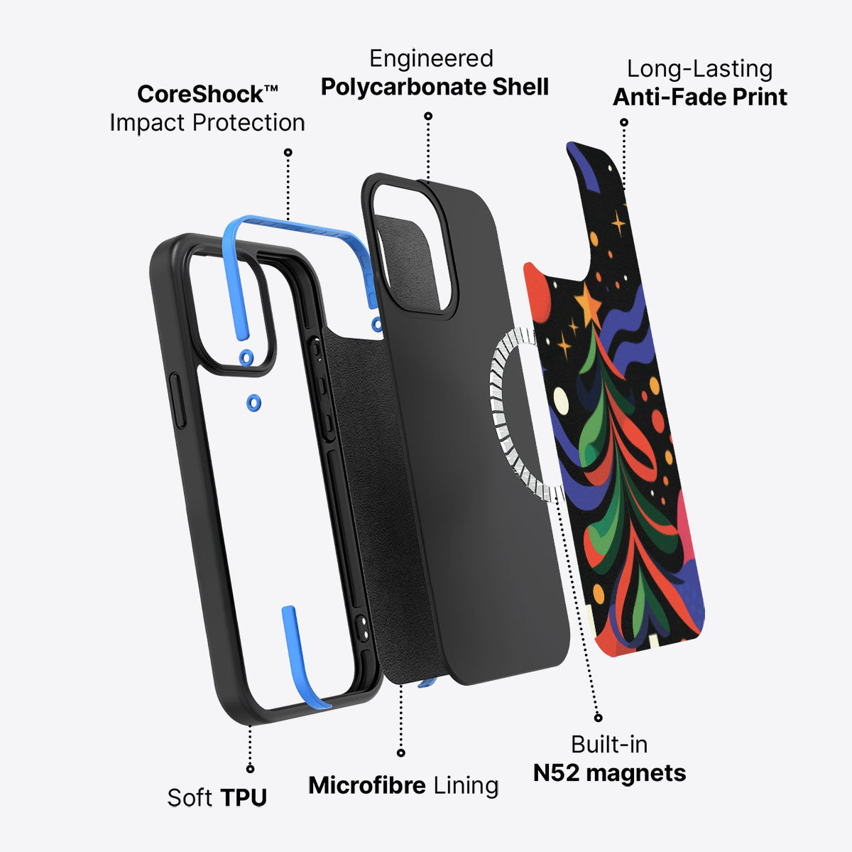 Jazz Jingles - iPhone 13 Pro Max Case #case type_core (magsafe)