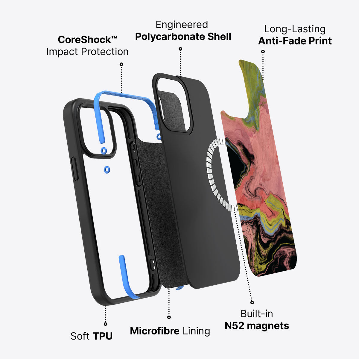 Melting Icecream - iPhone 13 Pro Max Case, #case type_core (magsafe)