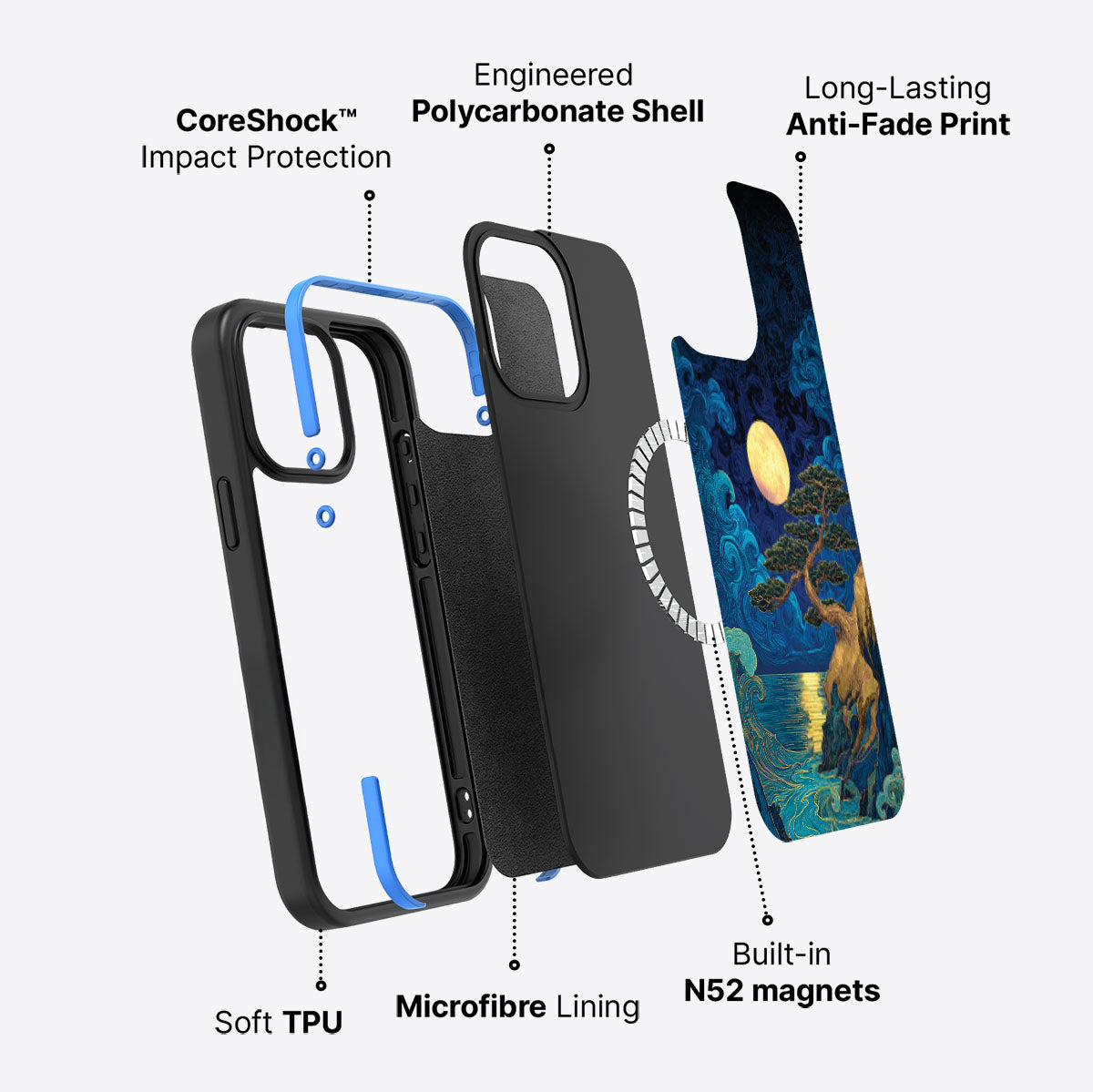 Moonlit Tide - iPhone 13 Pro Max Case #case type_core (magsafe)