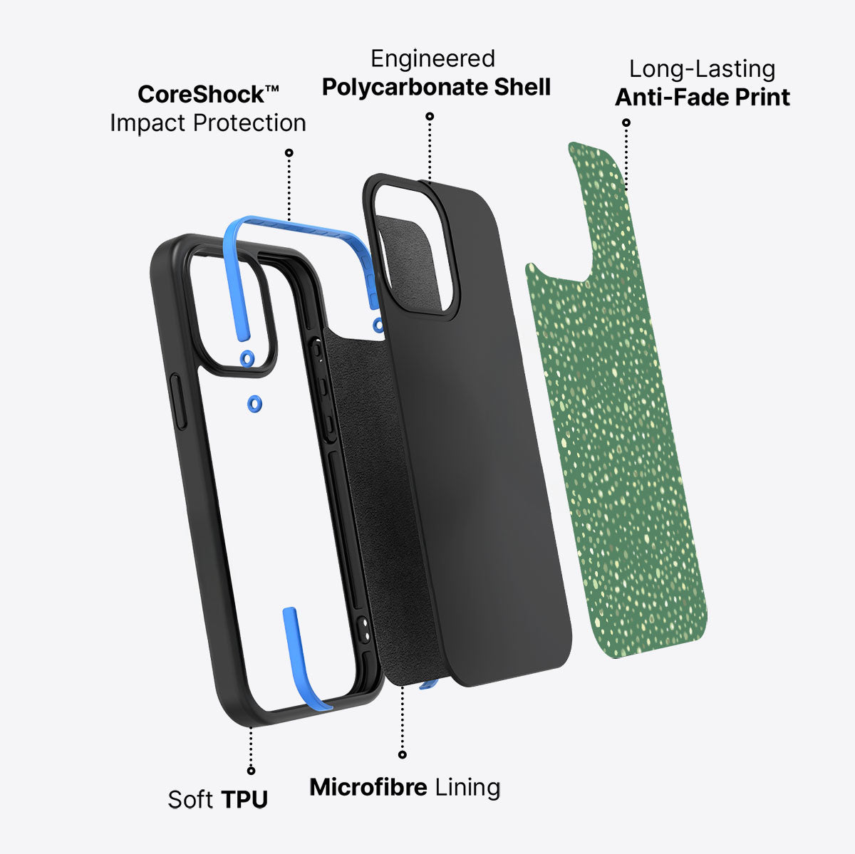 Moss Mosaic - iPhone 13 Pro Max Case #case type_core (non magsafe)